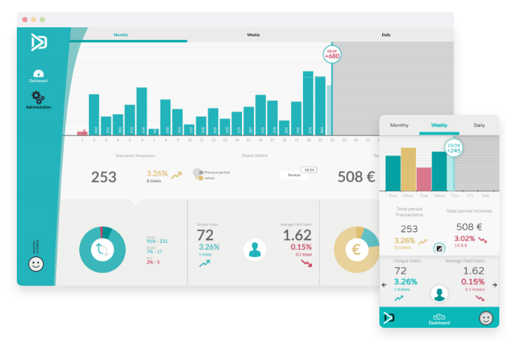 dashboard interface in desktop and mobile version
